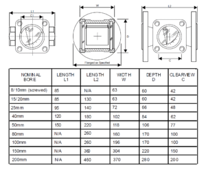 Flap Flowindicator Mechanische Flowmeter Afmetingen