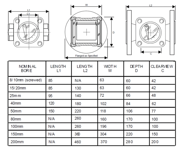 Flap Flowindicator Mechanische Flowmeter Afmetingen