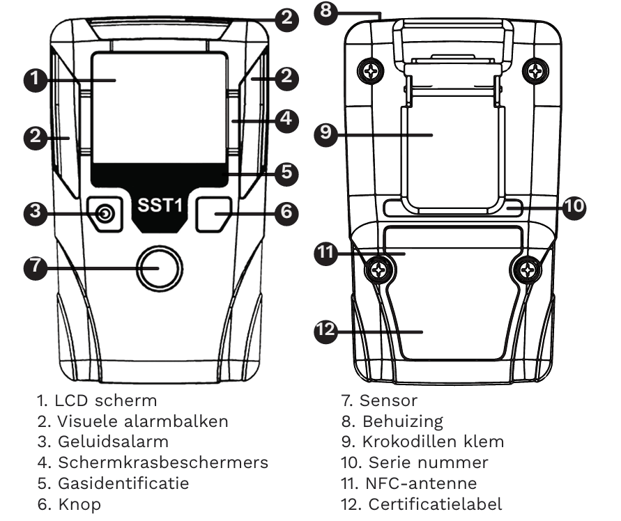Watchgas SST1 CO Koolmonoxide Gasdetector - Vervangbare Sensor